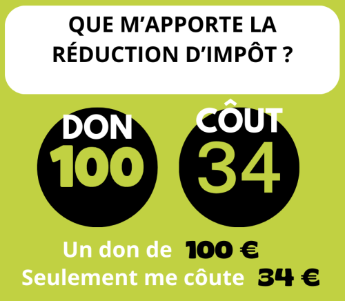 reduction impot 2