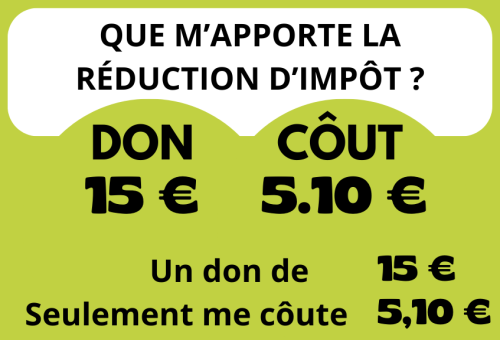 reduction impot 40